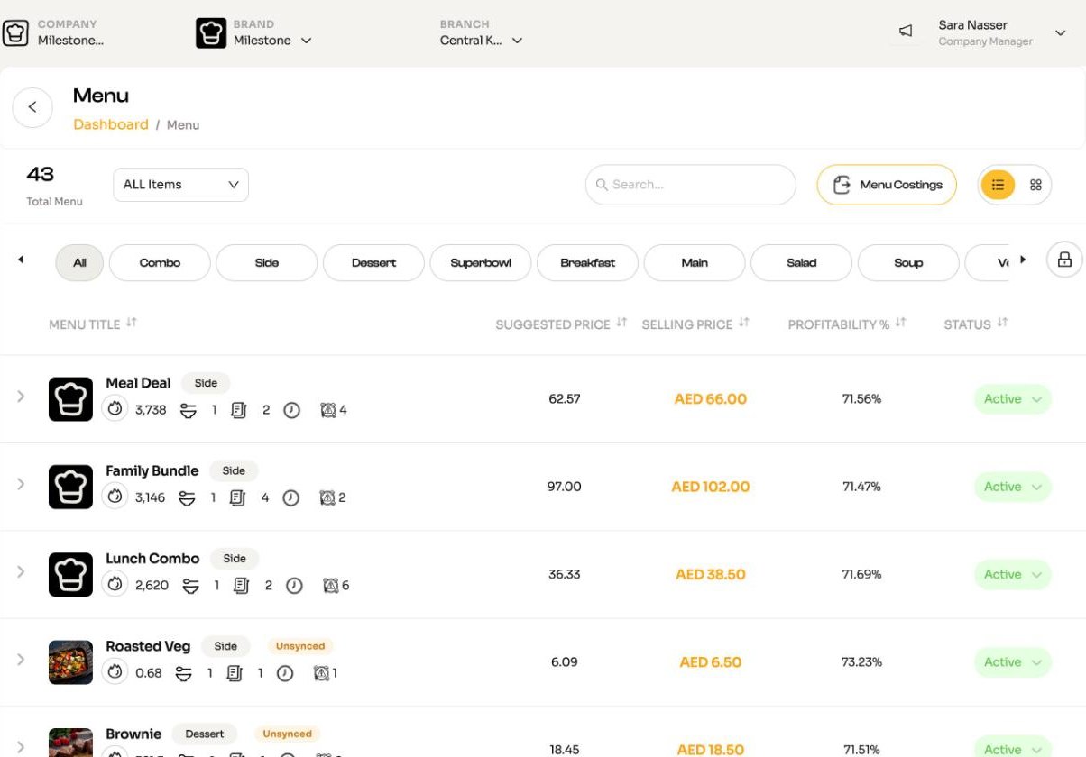 The Menu Items list in Menu Manager