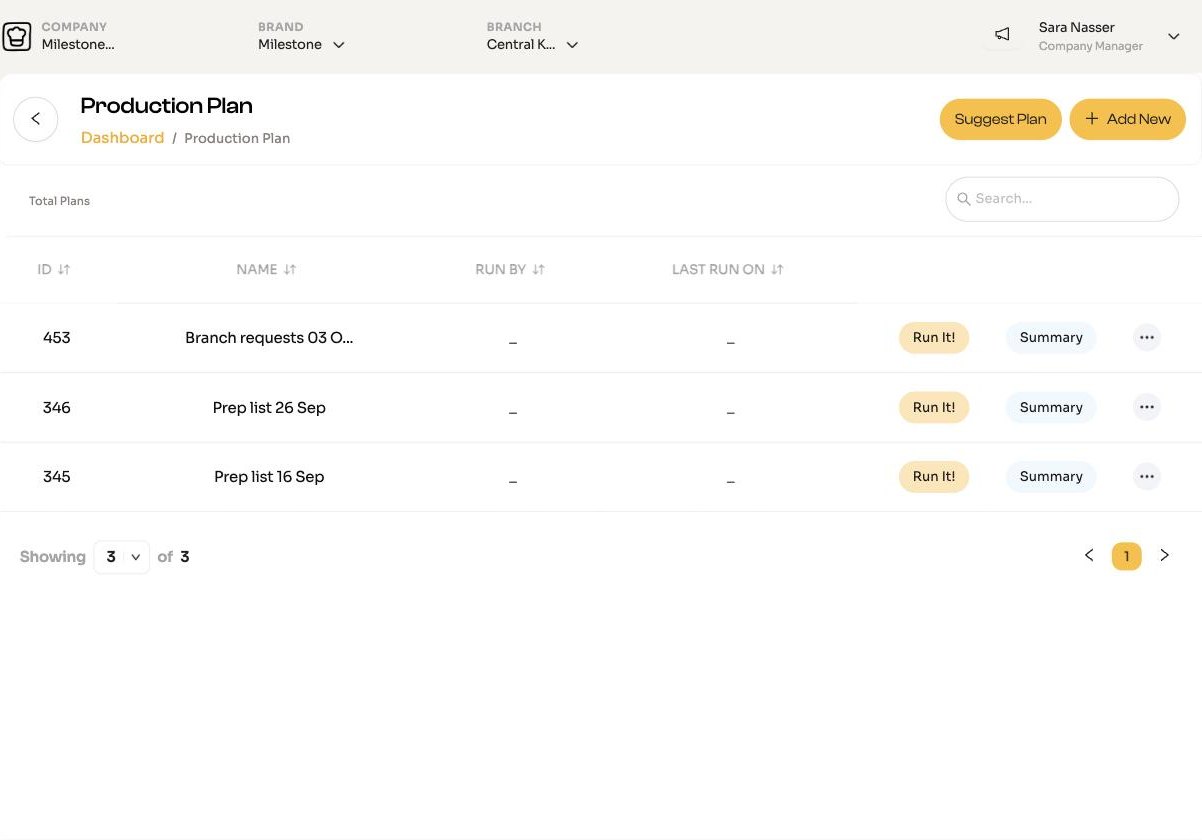 The Production Plan list, with Run It!, Summary, Suggest Plan and Add New