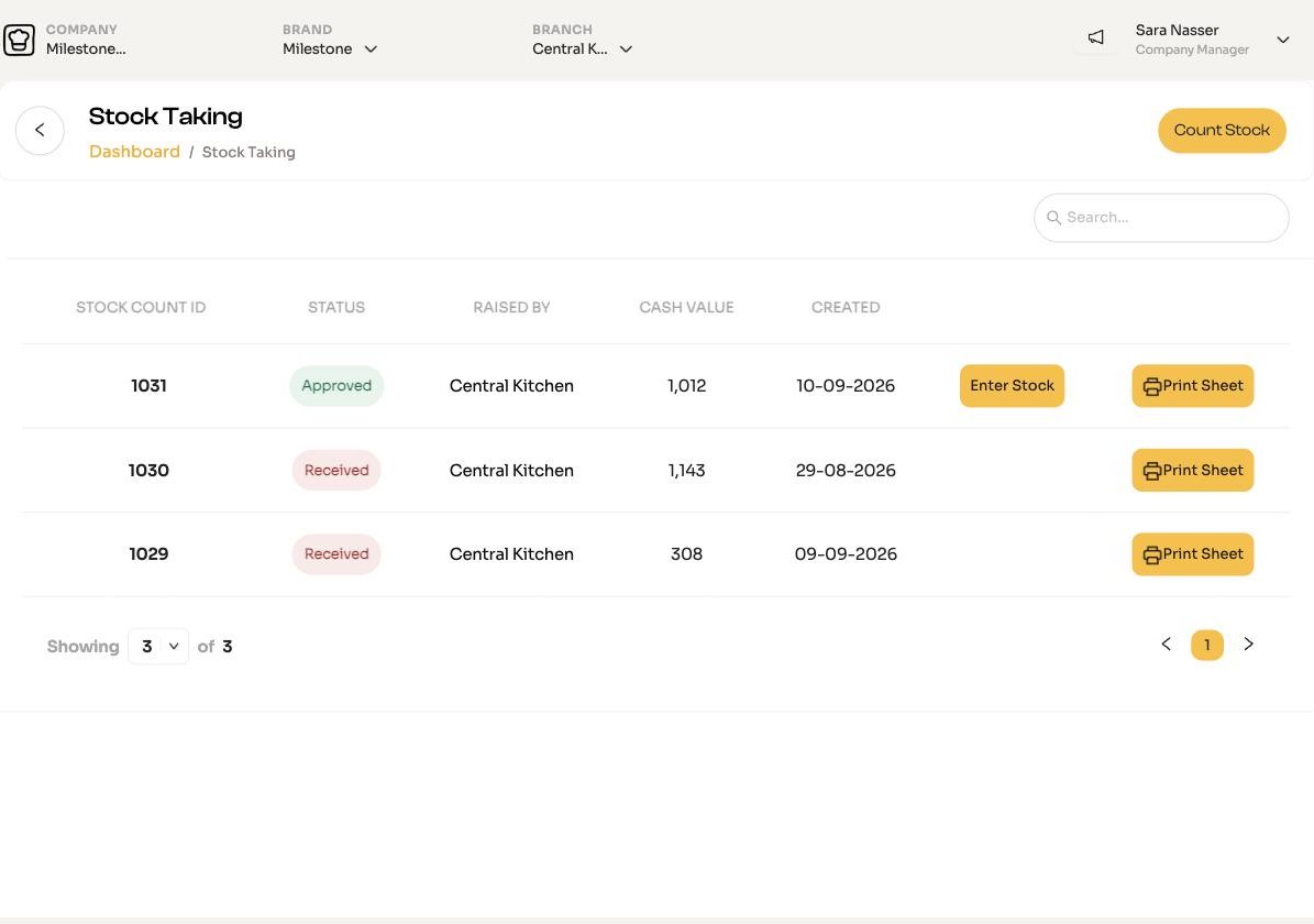 The Stock Taking list, with each count, its status and the Count Stock button