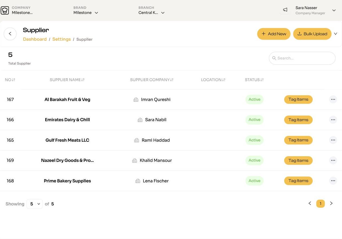 The Supplier List, with Tag Items, Add New and Bulk Upload